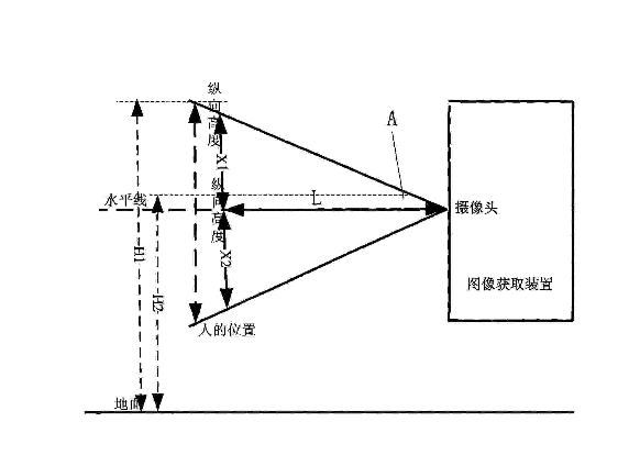 快來圍觀| 漢王攜人臉識(shí)別專利參與2018年“中國(guó)好專利”評(píng)選