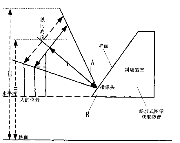 快來圍觀| 漢王攜人臉識(shí)別專利參與2018年“中國(guó)好專利”評(píng)選