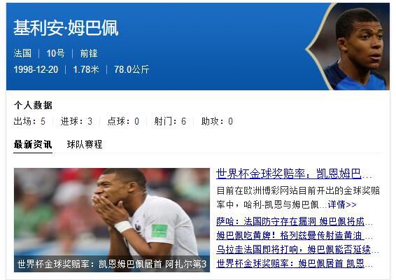 159件「姆巴佩」商標被申請！45個類別都會被注冊一遍？
