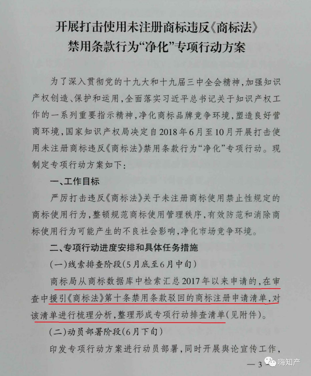 商標要被嚴打！你的商標使用安全嗎？