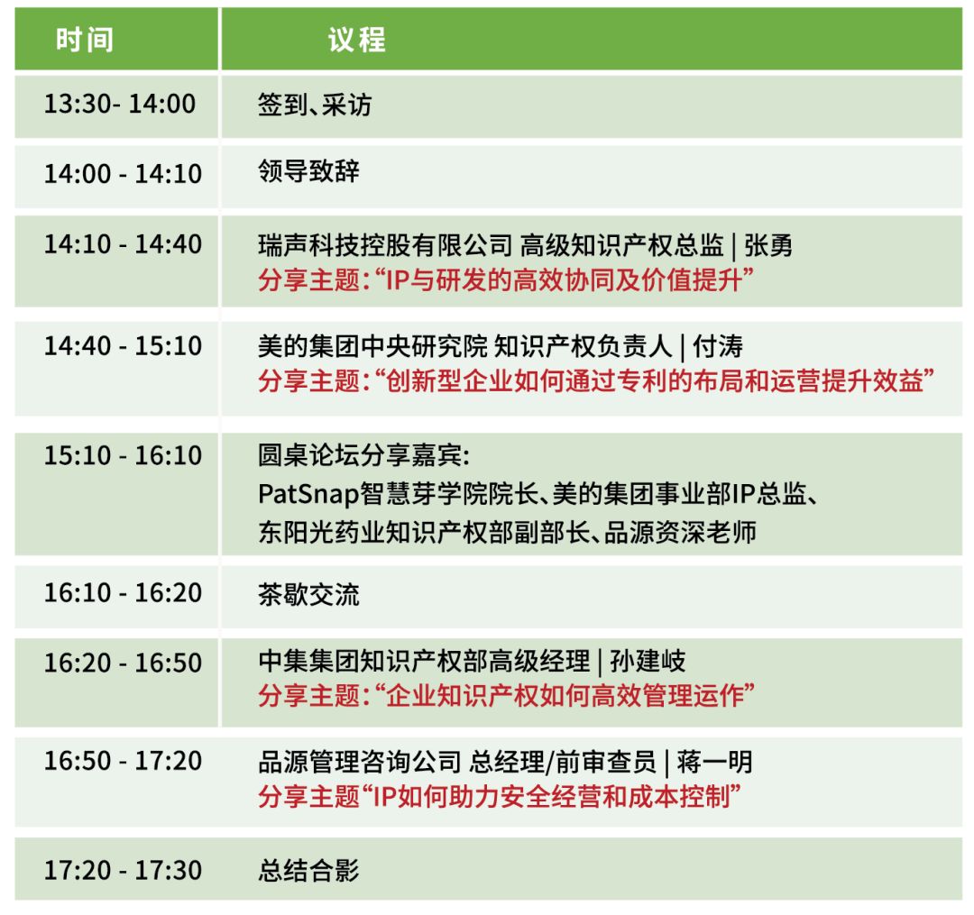 點(diǎn)亮創(chuàng)新，IP構(gòu)筑商業(yè)壁壘，提升企業(yè)核心競(jìng)爭(zhēng)力