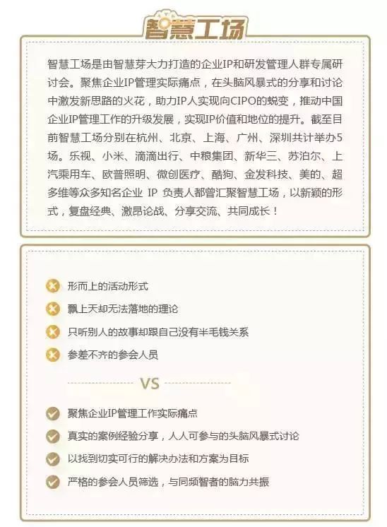 點(diǎn)亮創(chuàng)新，IP構(gòu)筑商業(yè)壁壘，提升企業(yè)核心競(jìng)爭(zhēng)力