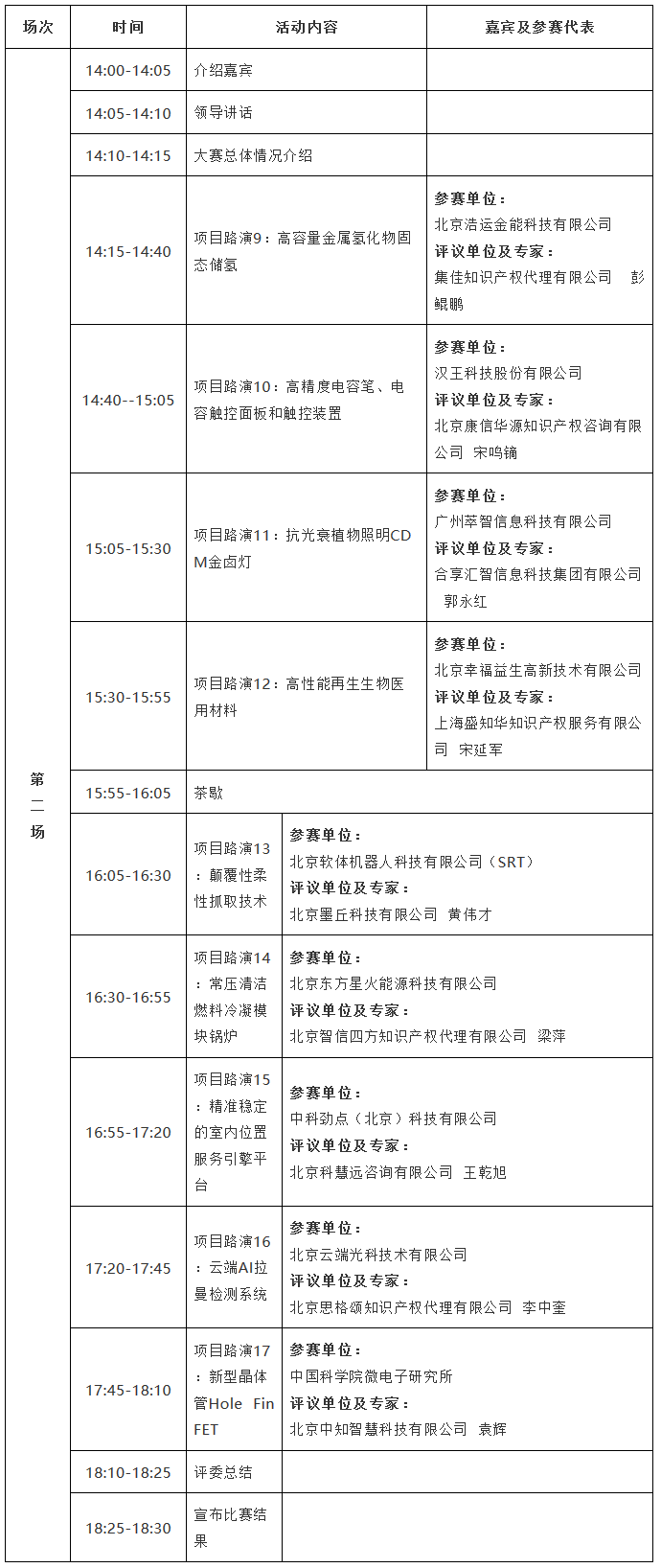 海高賽，第二場，正在直播！