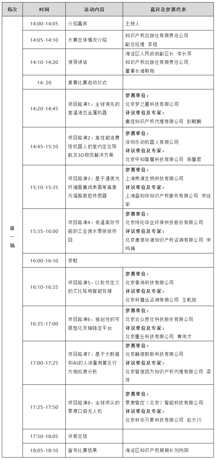 海高賽，正在直播！