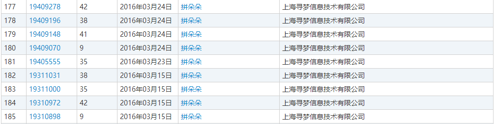 拼多多，知識產(chǎn)權(quán)之殤！