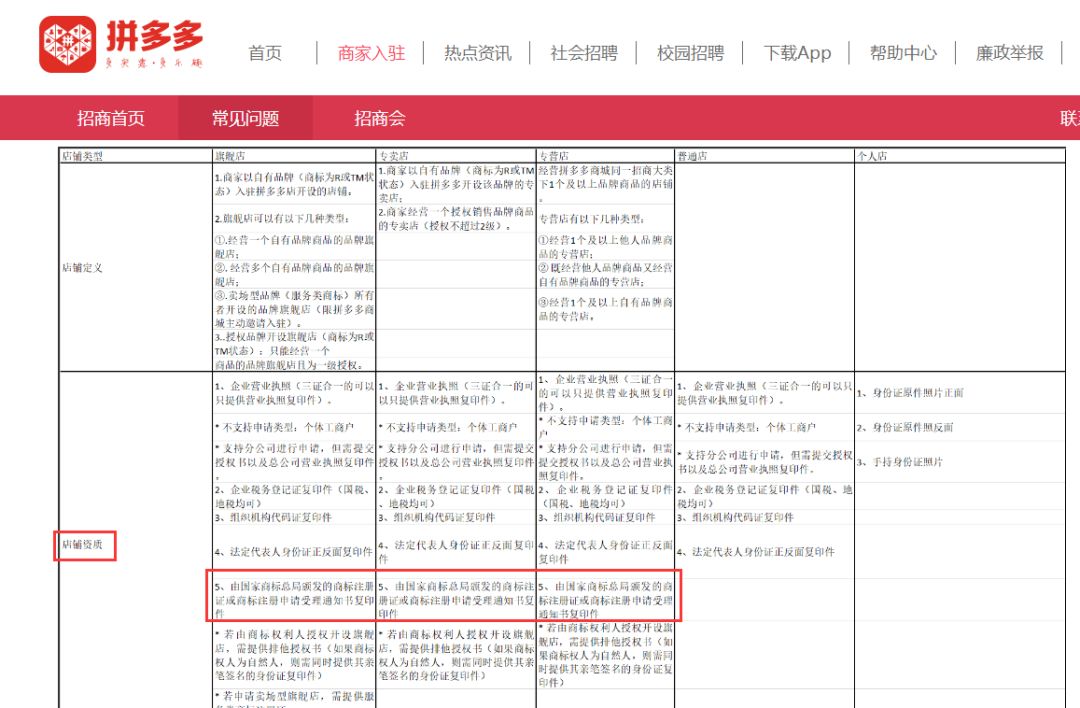 拼多多，知識產(chǎn)權(quán)之殤！