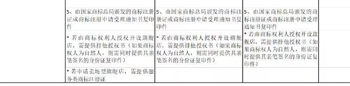 拼多多，知識產(chǎn)權(quán)之殤！