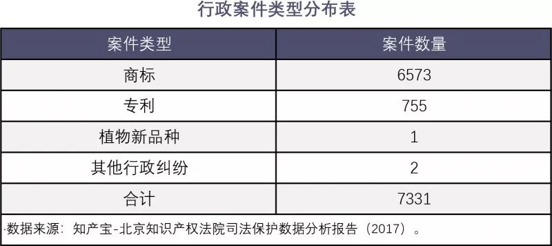 開班啦！商標實戰(zhàn)特訓營，這次彎道超車的機會不要錯過