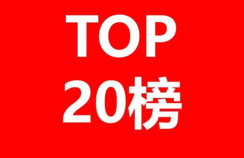 2018上半年【上海、天津、重慶】代理機構(gòu)商標(biāo)申請量排名榜（前20名）