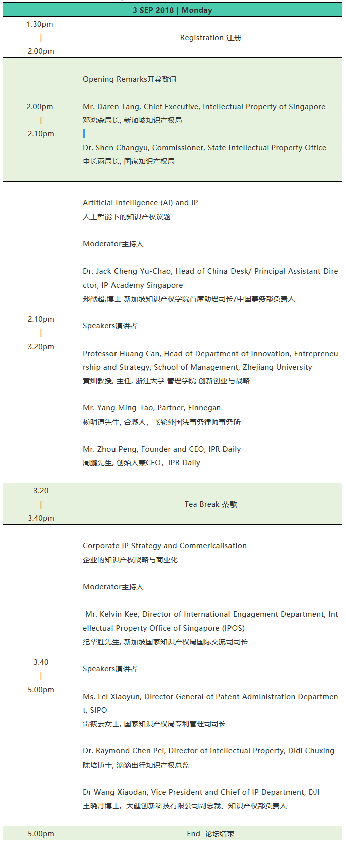 倒計時！“東盟 - 中國創(chuàng)新與知識產(chǎn)權商業(yè)化論壇”（議程全文）