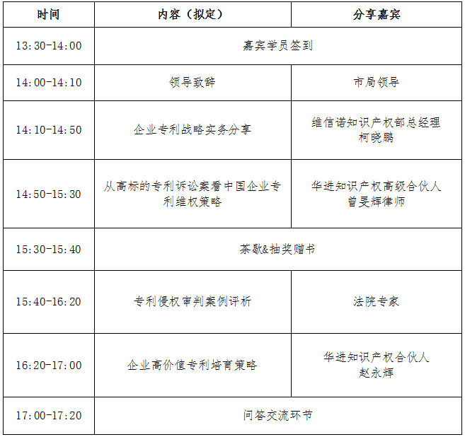 蘇州見！中國企業(yè)專利競爭策略實(shí)務(wù)專場研討會等你報(bào)名！