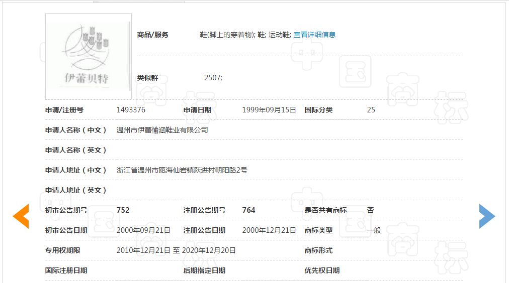 沉默！溫州一破產(chǎn)清算企業(yè)的4枚商標起拍價僅3元！