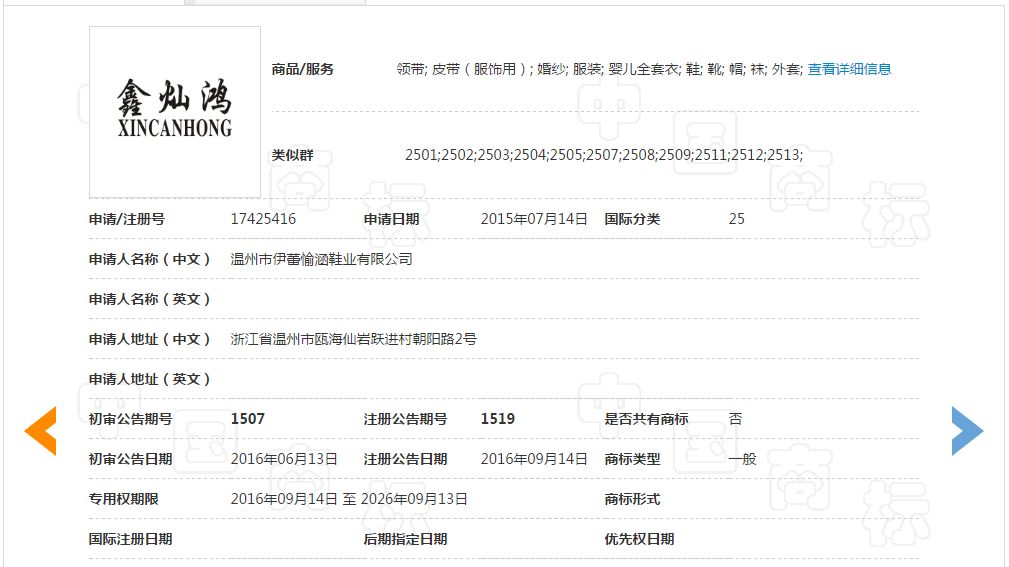 沉默！溫州一破產(chǎn)清算企業(yè)的4枚商標起拍價僅3元！