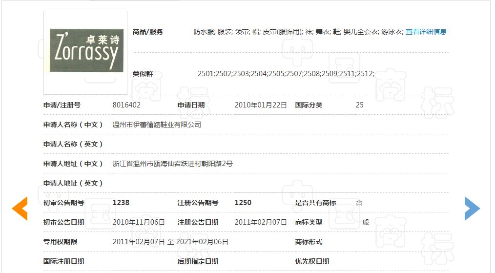沉默！溫州一破產(chǎn)清算企業(yè)的4枚商標起拍價僅3元！