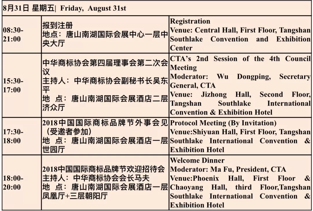 2018中國國際商標(biāo)品牌節(jié)（議程全文）