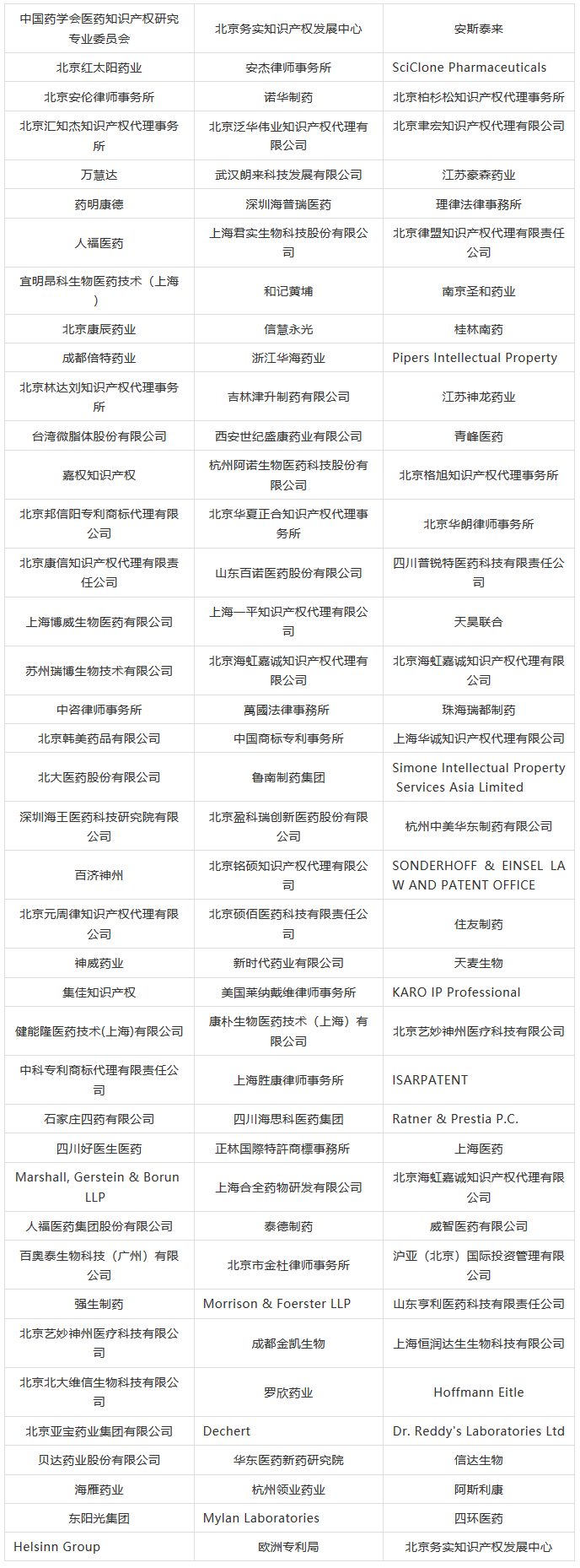 「2018中國醫(yī)藥知識產(chǎn)權(quán)峰會」即將在北京召開！