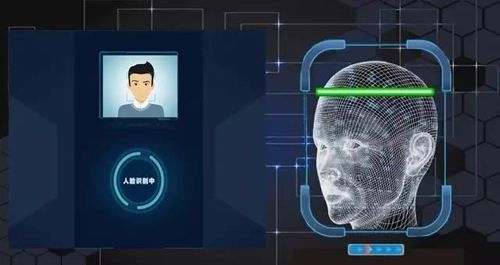人臉識別開啟應(yīng)用“井噴”模式！2018正確打開方式
