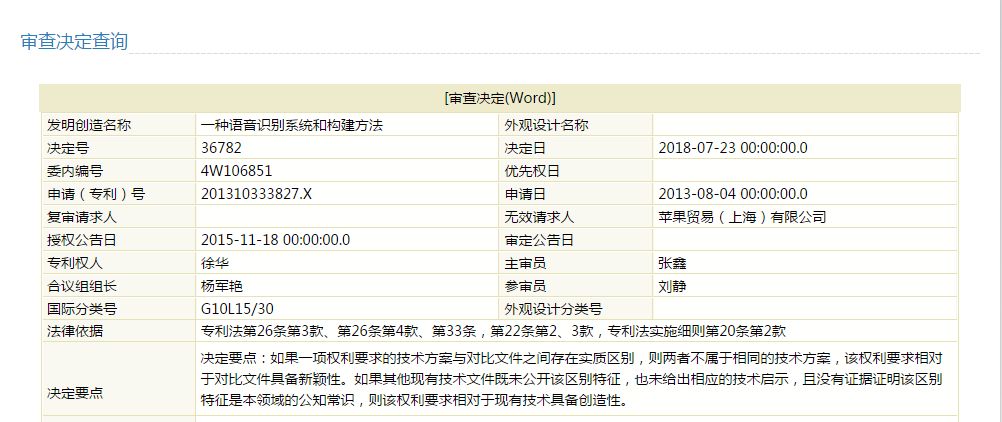什么專利？讓蘋果和他對簿公堂?。ǜ綄＠S持有效決定書）