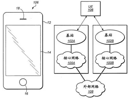 蘋果推出雙卡雙待iPhone，會侵犯中國企業(yè)的專利嗎？