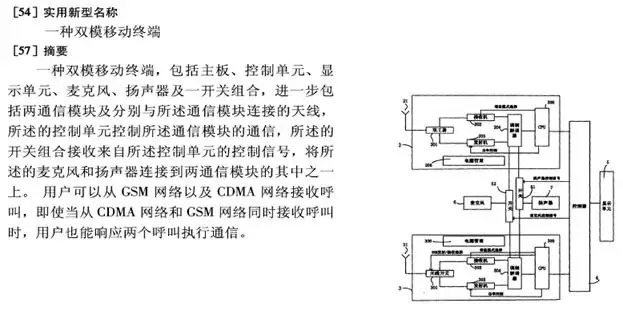 蘋果推出雙卡雙待iPhone，會侵犯中國企業(yè)的專利嗎？
