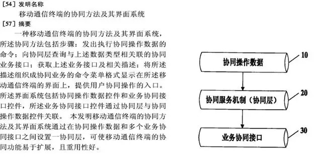 蘋果推出雙卡雙待iPhone，會侵犯中國企業(yè)的專利嗎？