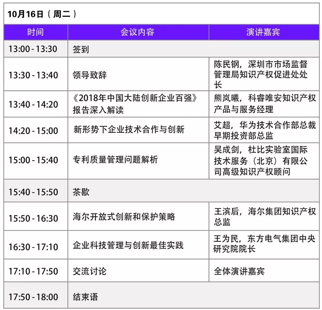 【免費(fèi)參會】科睿唯安《2018年中國大陸創(chuàng)新企業(yè)百強(qiáng)》報告發(fā)布會
