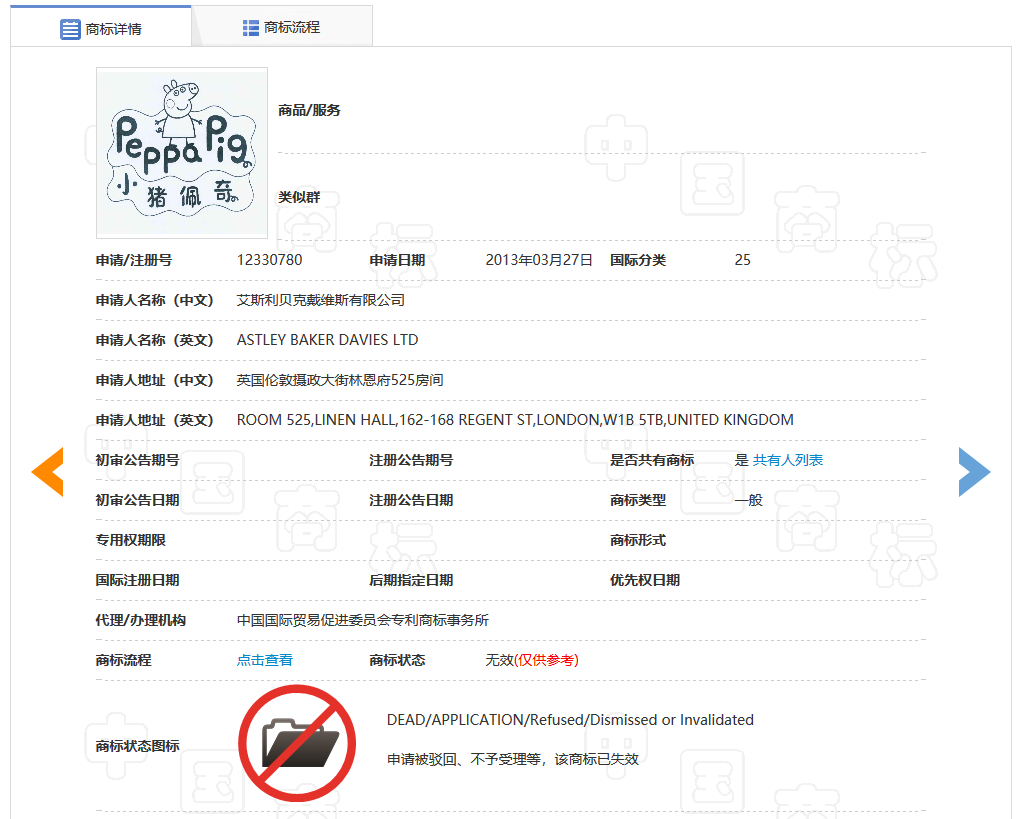 “小豬佩奇”商標(biāo)遭搶注！損失數(shù)千萬美元！有人一口氣竟申請100多件…