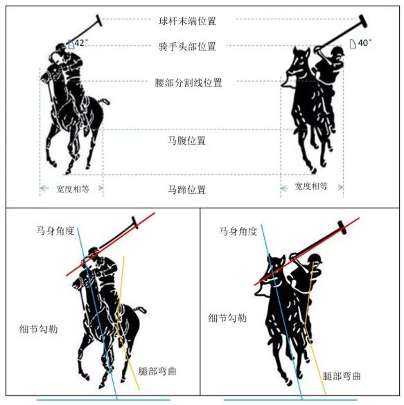 「馬球騎手」商標(biāo)屬于誰(shuí)？北知開庭審理拉夫勞倫商標(biāo)無(wú)效糾紛案件