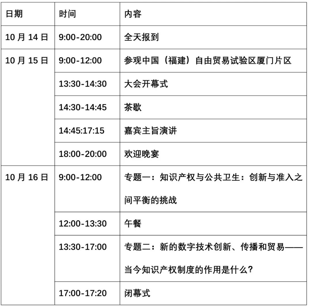 WTO、WIPO等國(guó)際組織首次主辦“全球貿(mào)易知識(shí)產(chǎn)權(quán)主題論壇”等你來！
