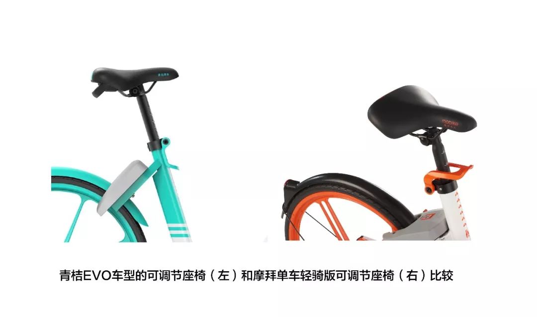 摩拜起訴滴滴專利侵權(quán)，打響知識(shí)產(chǎn)權(quán)保衛(wèi)戰(zhàn)！