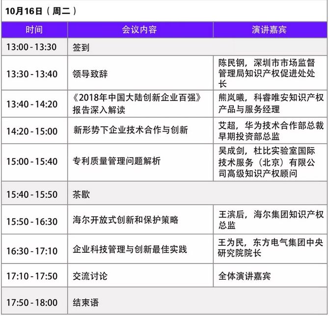 【線(xiàn)上直播與您相約】《2018年中國(guó)大陸創(chuàng)新企業(yè)百?gòu)?qiáng)》報(bào)告發(fā)布會(huì)