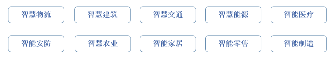 老概念，新爆發(fā)-----物聯(lián)網(wǎng)行業(yè)綜述