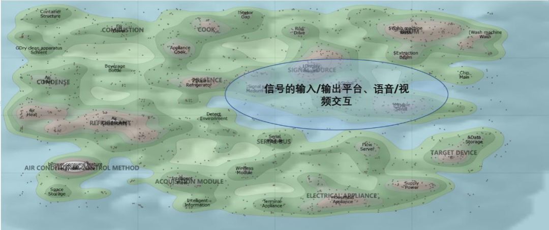 老概念，新爆發(fā)-----物聯(lián)網(wǎng)行業(yè)綜述