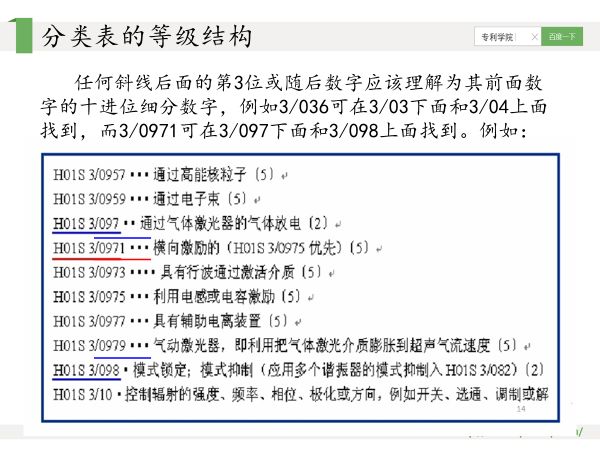 干貨PPT | 專利分類號(hào)深度解讀，117頁(yè)P(yáng)PT講解免費(fèi)下載