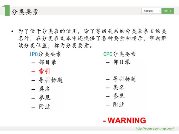干貨PPT | 專利分類號(hào)深度解讀，117頁(yè)P(yáng)PT講解免費(fèi)下載