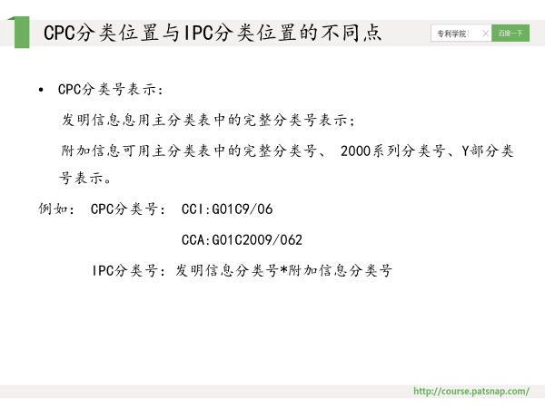 干貨PPT | 專利分類號(hào)深度解讀，117頁(yè)P(yáng)PT講解免費(fèi)下載