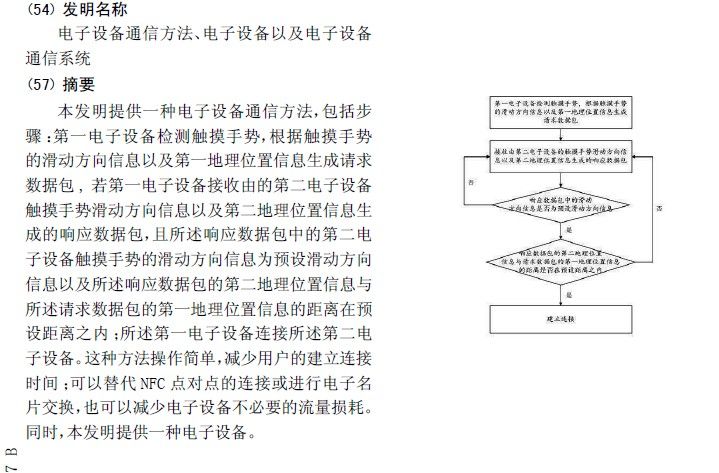 探探被訴專利侵權(quán)，滑動(dòng)匹配功能何去何從？