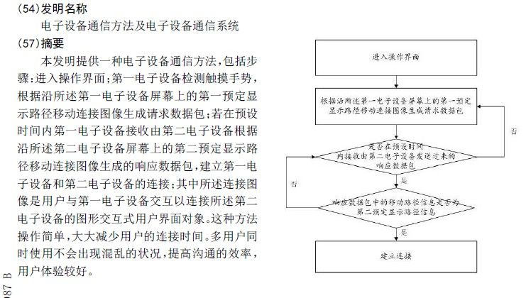 探探被訴專利侵權(quán)，滑動(dòng)匹配功能何去何從？