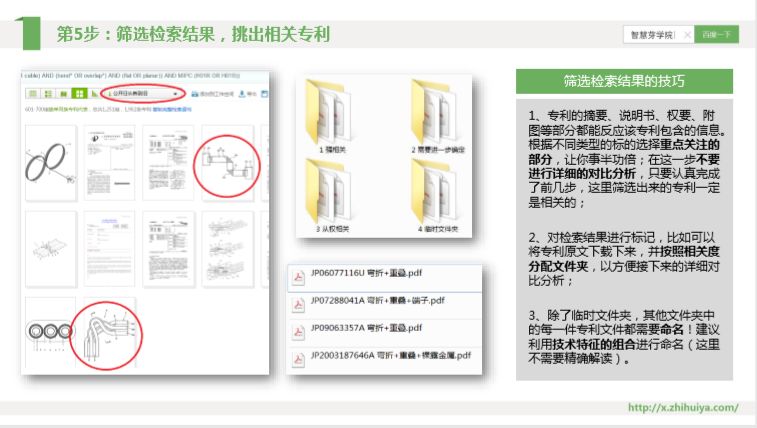 三大檢索誤區(qū)如何走出？“遞進式”檢索七步法來解決！