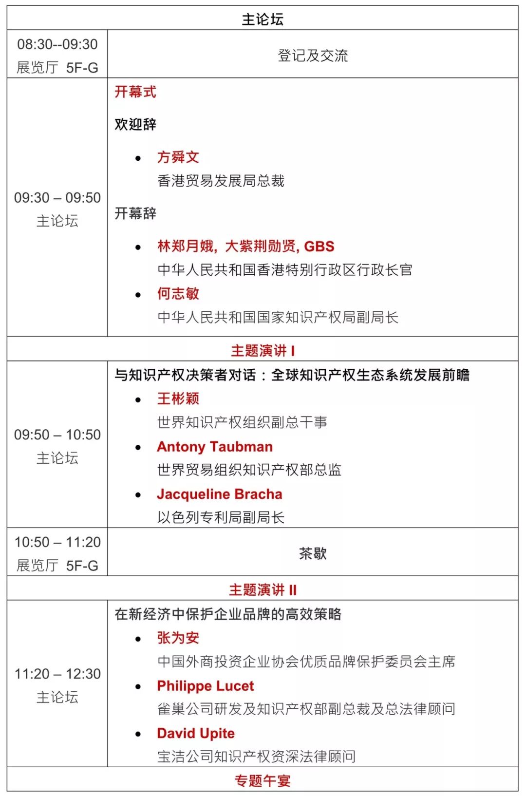 半價(jià)優(yōu)惠代碼！亞洲知識(shí)產(chǎn)權(quán)營(yíng)商論壇嘉賓名單揭曉！