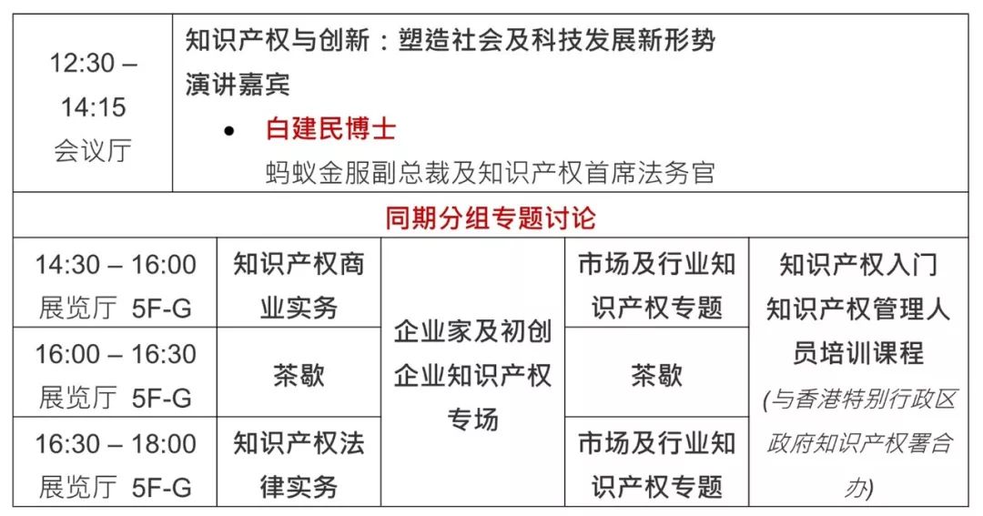 半價(jià)優(yōu)惠代碼！亞洲知識(shí)產(chǎn)權(quán)營(yíng)商論壇嘉賓名單揭曉！