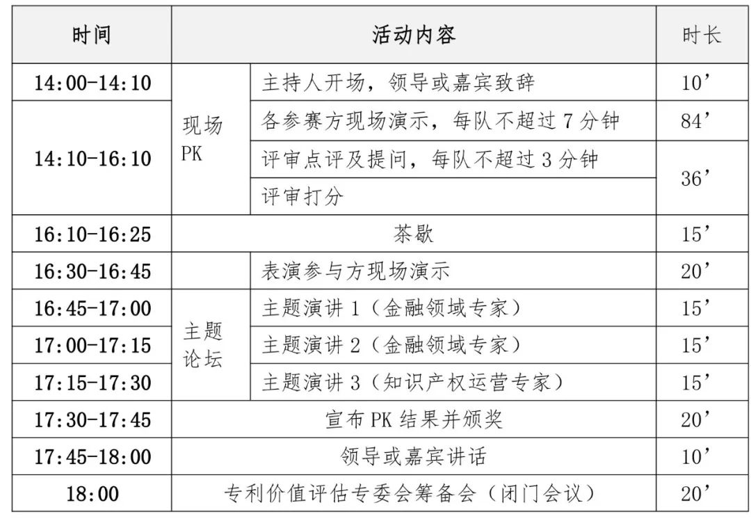 中國專利周，國家平臺邀您參加專利價值評估工具大PK！