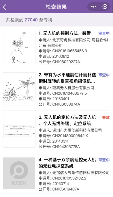 “壹專利”——智能情報分析平臺酷炫解密！