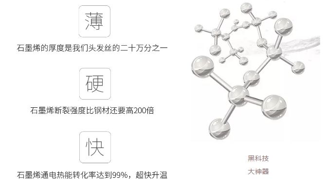 消除眼袋，緩解眼疲勞，黑科技眼罩讓你秒入夢(mèng)鄉(xiāng)，精神煥發(fā)