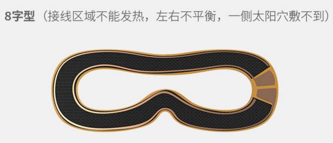 消除眼袋，緩解眼疲勞，黑科技眼罩讓你秒入夢(mèng)鄉(xiāng)，精神煥發(fā)