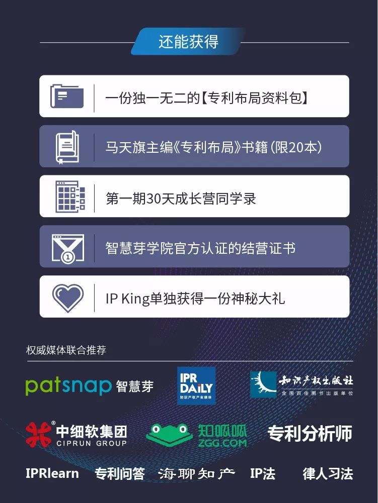 免費加入專利布局30天成長營，做一個不迷茫的IP人！