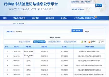 不用再談“艾”色變了！