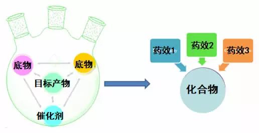 不用再談“艾”色變了！