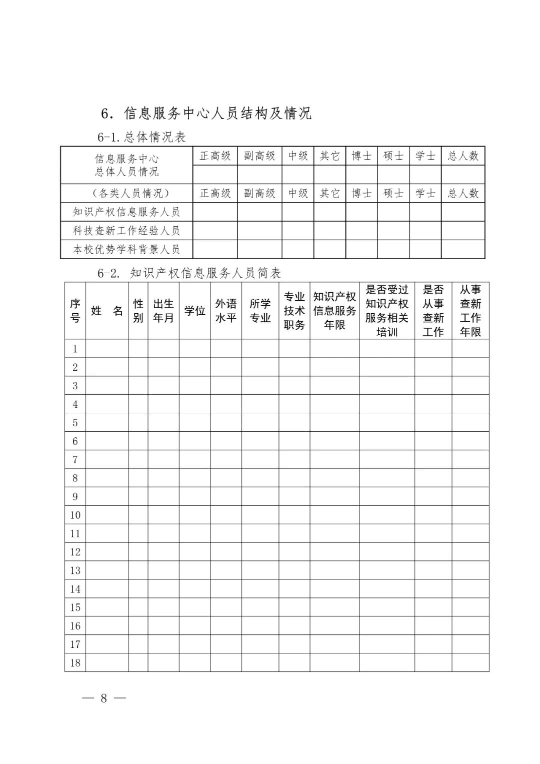 國知局辦公室、教育部辦公廳：2018高校國家知識產(chǎn)權信息服務中心遴選工作通知！