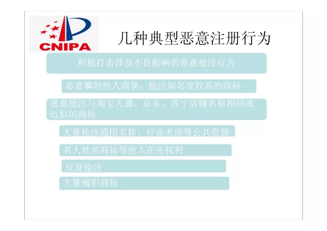 商標(biāo)局解讀：如何打擊商標(biāo)惡意搶注？